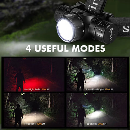Sofirn HS21 2000lm EDC Headlamp 18650 USB C Rechargeable Flashlight SFT40 Powerful Headlight With Infrared Switch by Smarsty