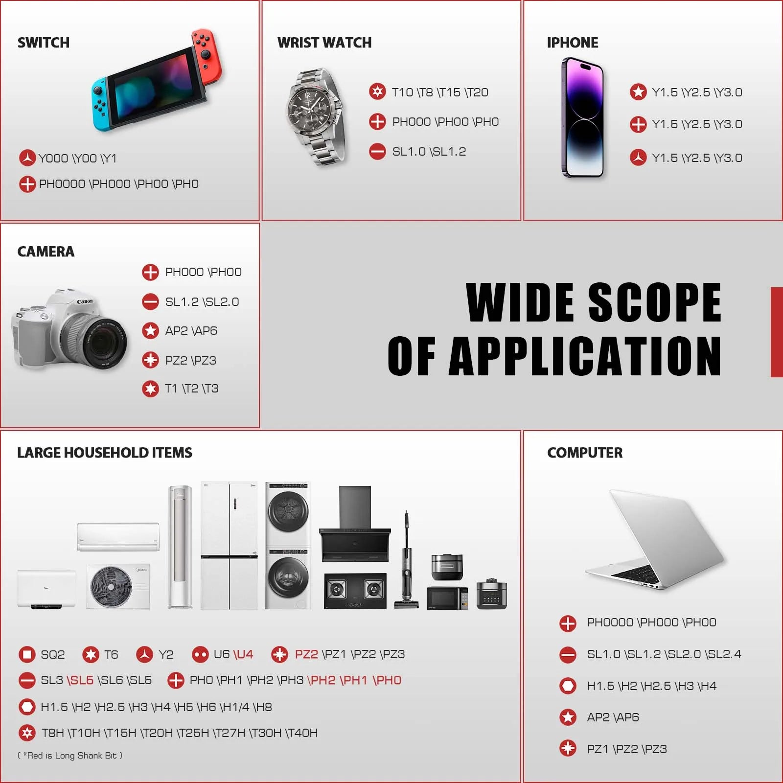 VMAN 66in1 Multifunction Ratchet Screwdriver Set Multi Magnetic Bits Mini Repair Tool Kit Household Tool For PC & Desk Etc.