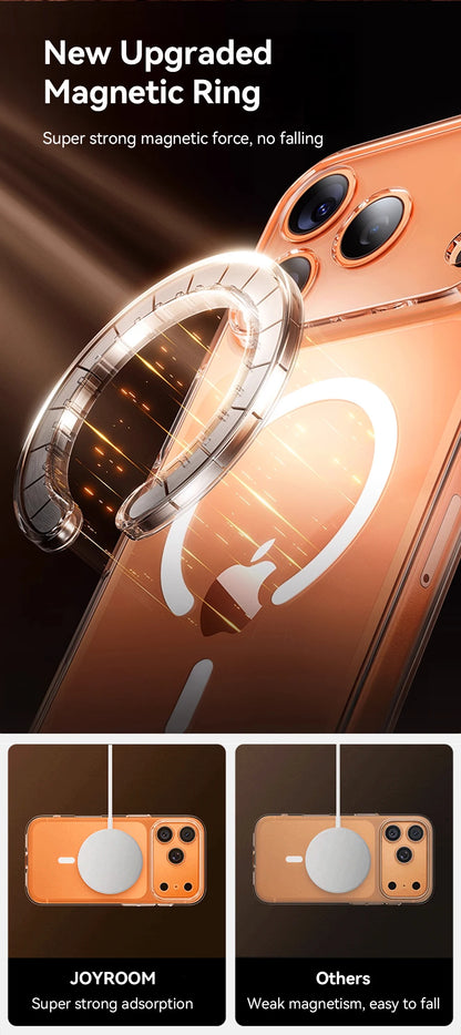 Magnetic Clear Case For iPhone Anti Yellowing - Smarsty