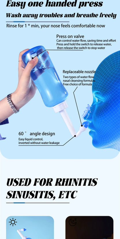 Nasal Irrigator Rinse Bottle for Allergy Relief - Smarsty