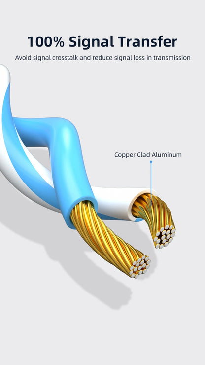 Cyanmi Cat6 Ethernet Cable for Fast Internet Connection - Smarsty