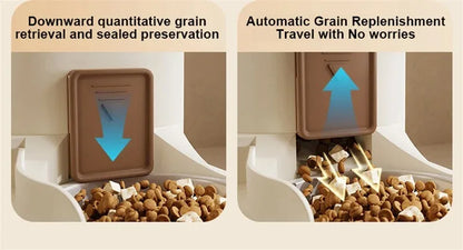 Automatic Cat Feeder with Water Dispenser Large Capacity - Smarsty