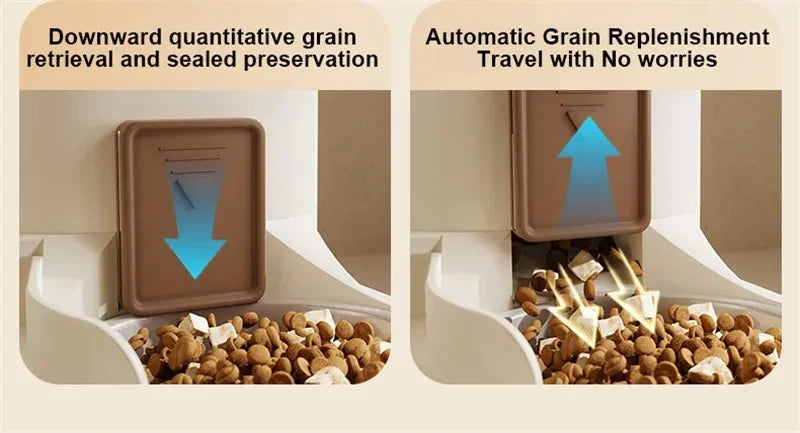 Automatic Cat Feeder with Water Dispenser Large Capacity - Smarsty