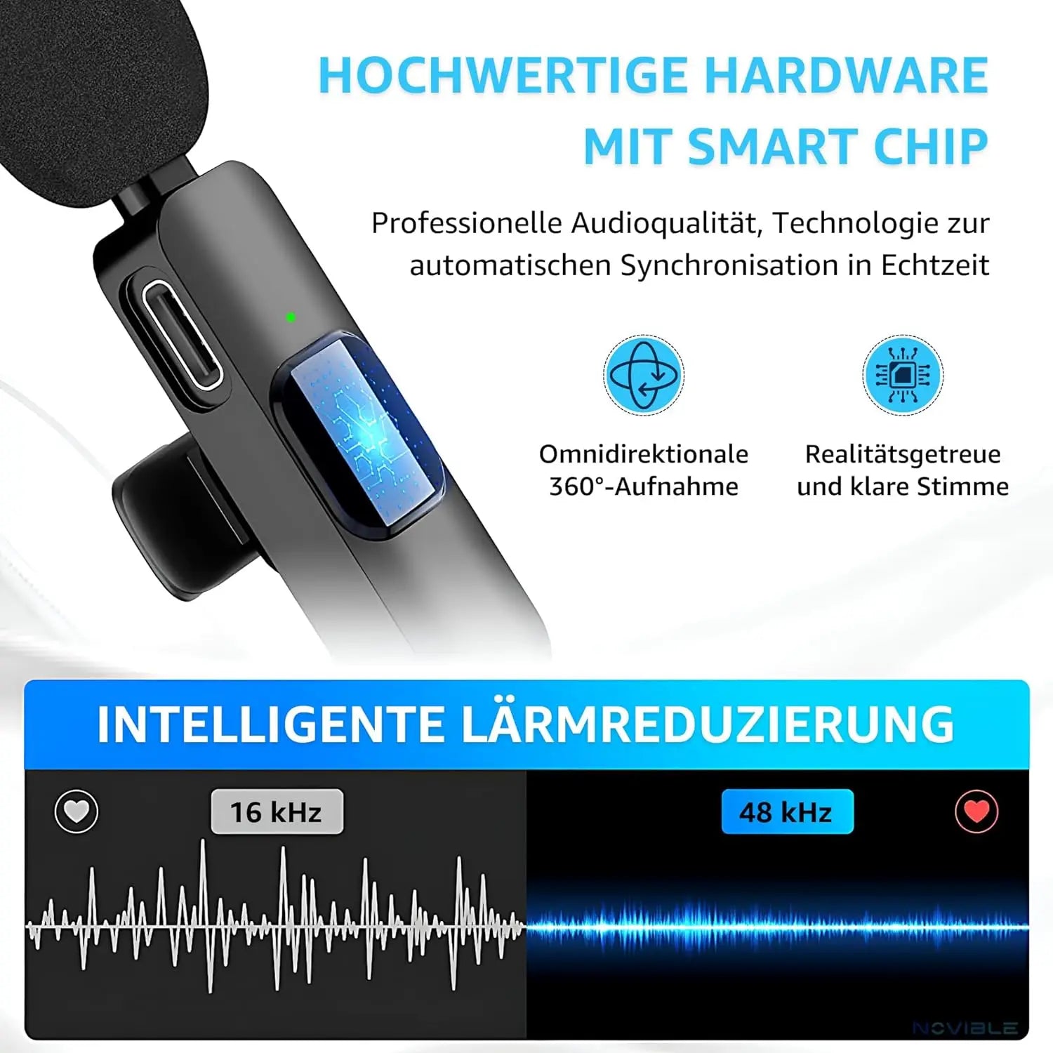 Wireless Lavalier Microphone for iPhone and Android - Smarsty