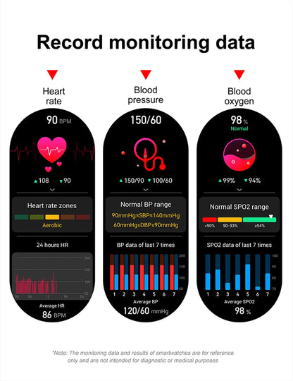 Military Smartwatch for Men with Health Monitoring Features - Smarsty