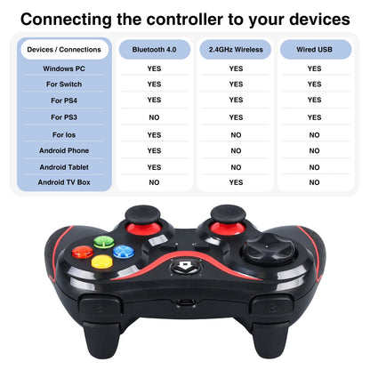 Wireless Bluetooth Game Controller for Android and PC - Smarsty
