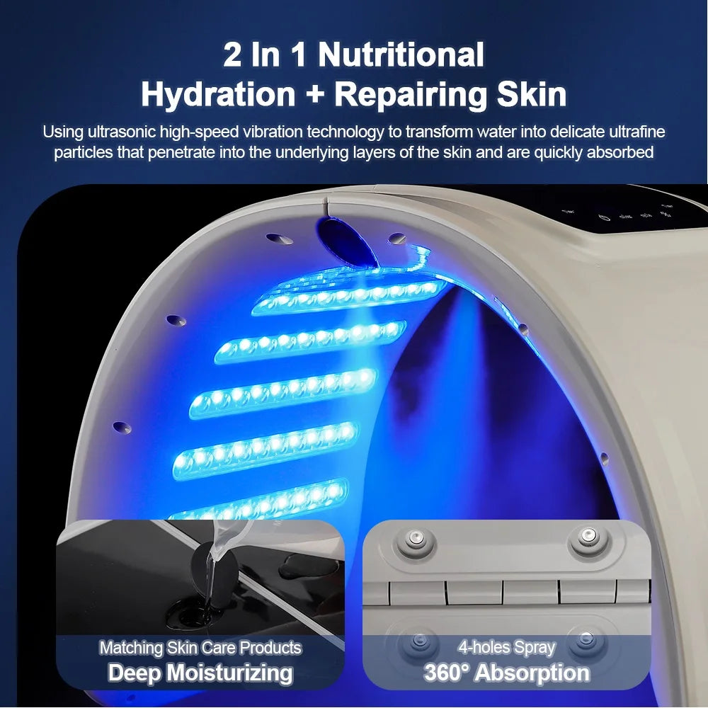 Foreverlily LED Face Mask with Nano Spray Hydration - Smarsty