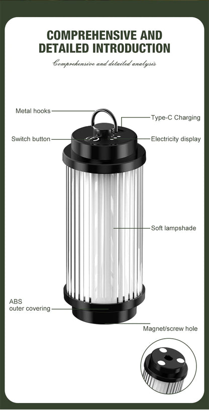 Outdoor camping tools camping lights 5 kinds of lights adjustable ceiling can be connected with the bracket TYPE-C charging. by Smarsty