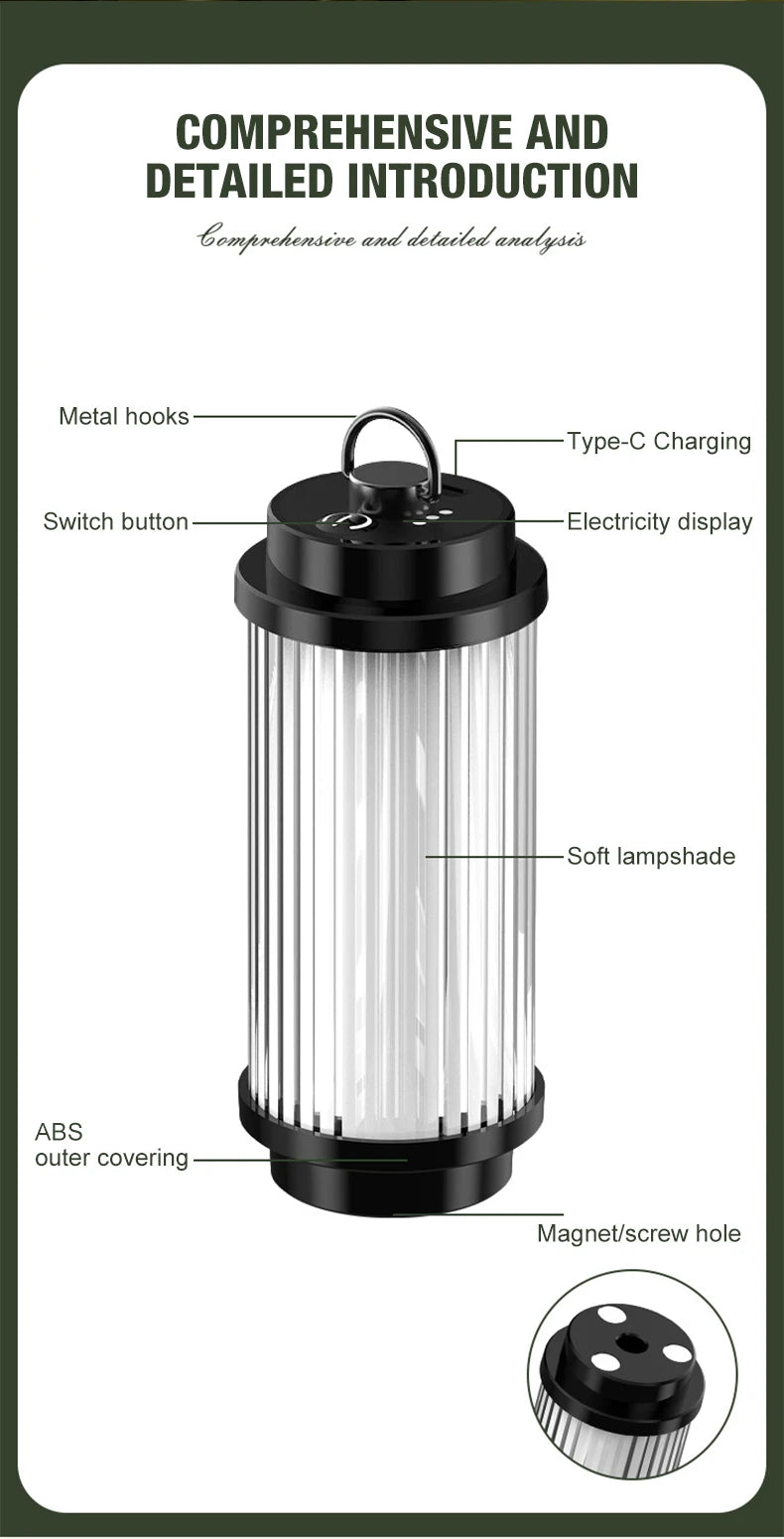 Outdoor camping tools camping lights 5 kinds of lights adjustable ceiling can be connected with the bracket TYPE-C charging. by Smarsty