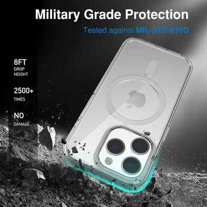 Magnetic Clear Iphone Case MagSafe Transparent Cover - Smarsty