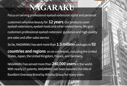 NAGARAKU Stainless Steel Eyelash Extension Tweezers Precision Grip - Smarsty