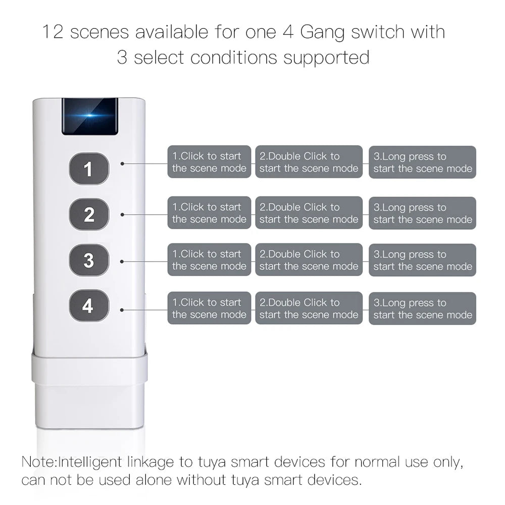 Tuya ZigBee Smart Scene Switch For Home Automation - Smarsty