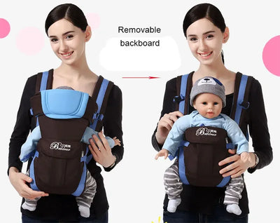 Baby Sling Carrier, 4-in-1 Ergonomic Baby Backpack Carrier, Easily Adjustable Baby Carrier Newborn to Toddler by Smarsty