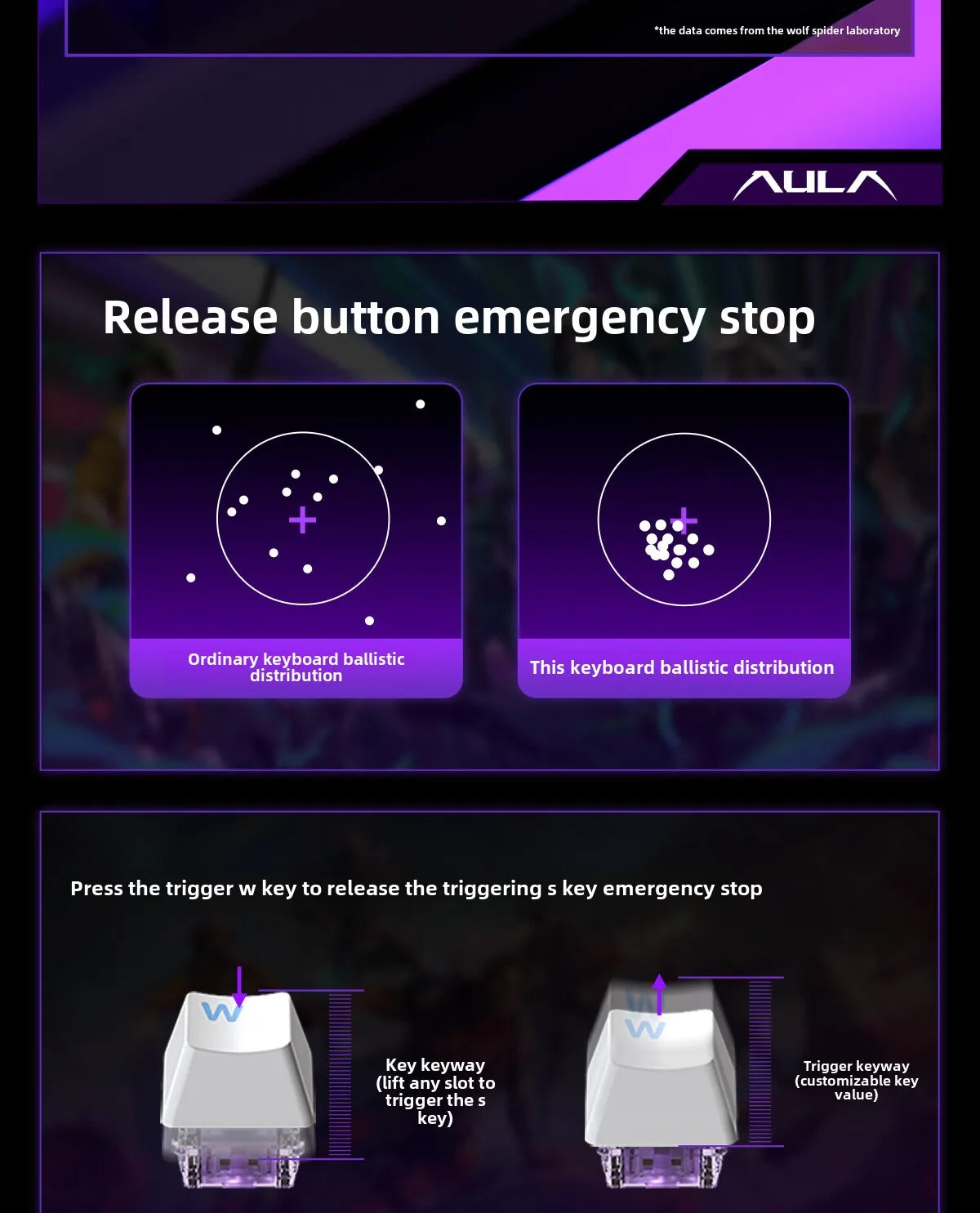 Mechanical Keyboard With Magnetic Switch RGB Gaming