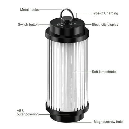 Outdoor camping tools camping lights 5 kinds of lights adjustable ceiling can be connected with the bracket TYPE-C charging. by Smarsty