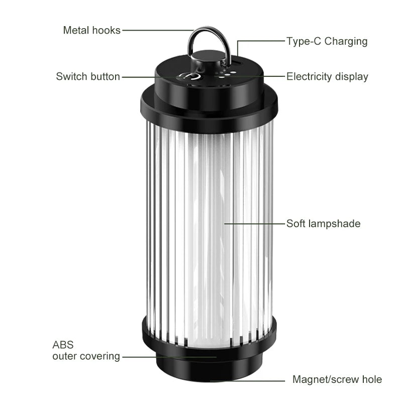 Outdoor camping tools camping lights 5 kinds of lights adjustable ceiling can be connected with the bracket TYPE-C charging. by Smarsty