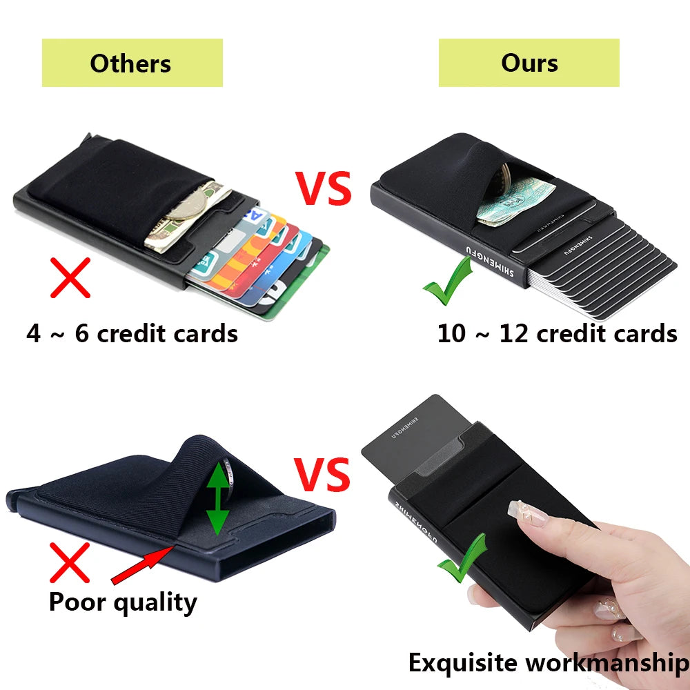 Pop-Up Card Holder RFID Protection Slim Aluminum Men Wallet Elasticity Back Pouch ID Credit Case Travel Cardholder Women Purse - Smarsty