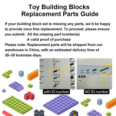 3500PCS Springfield Elementary School Building Blocks Idea Anime Street View Modular Architecture Brick Model Toy Christmas Gift - Smarsty