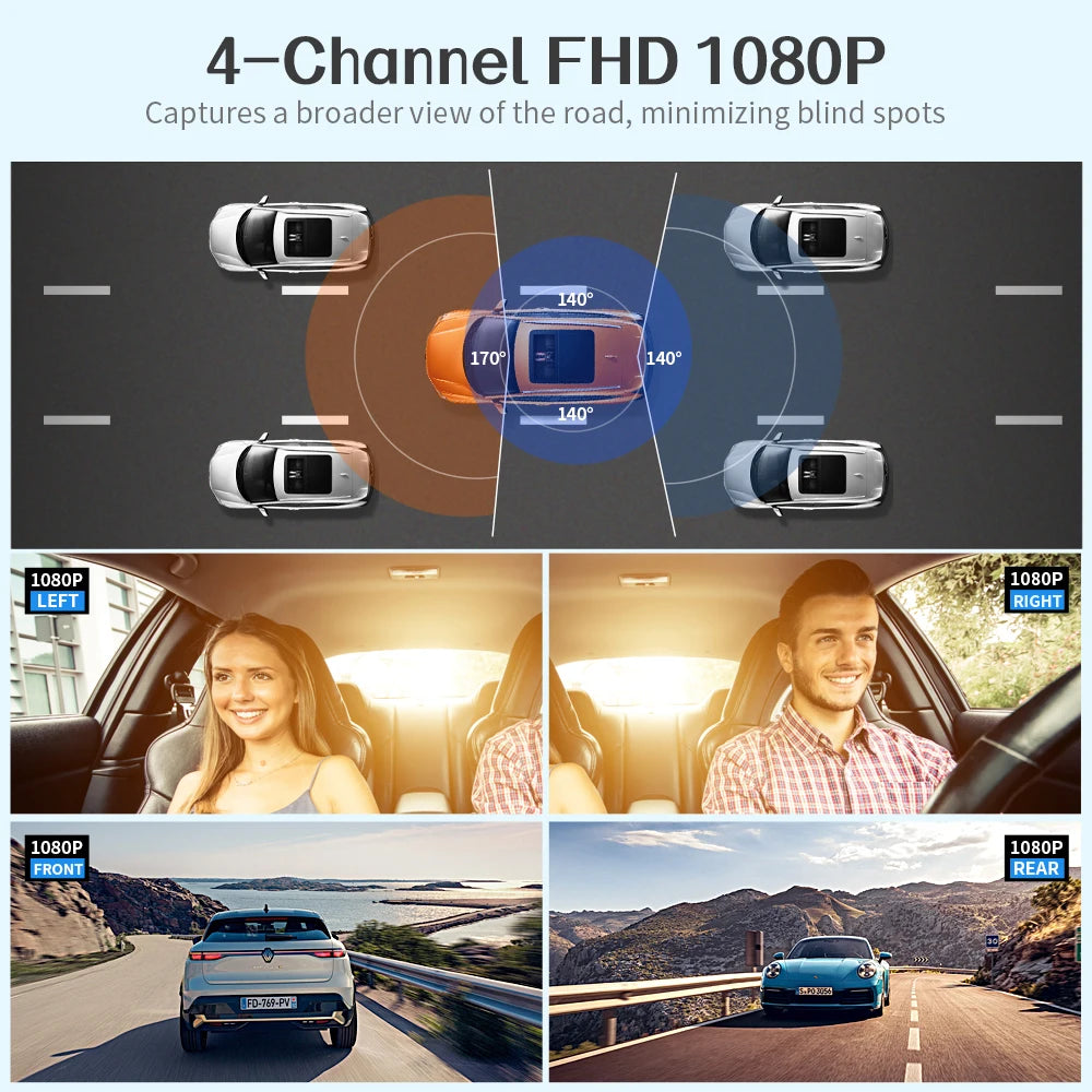 360 Degree Car Dash Cam With GPS WiFi 1080P Recording - Smarsty