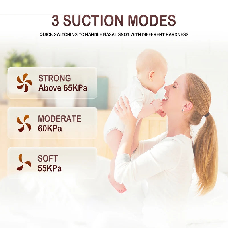 Electric Baby Nose Vacuum Cleaner Adjustable Infant Nasal Aspirator Rechargeable with 3 Silicone Nozzles for Newborns Toddlers - Smarsty