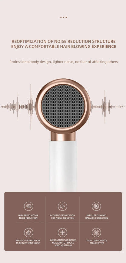 High-Speed Hair Dryer with Low Noise Technology - Smarsty