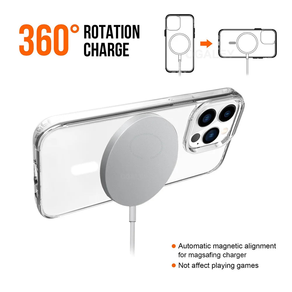 Smarsty Clear MagSafe Case for iPhone Pro Max and Regular Models -