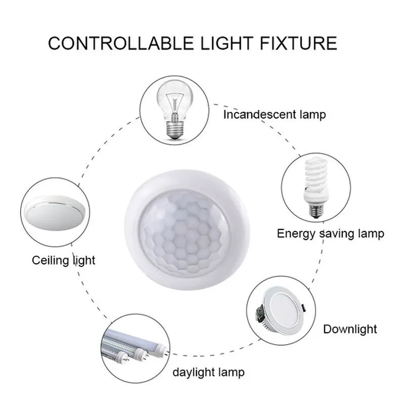 2PCS Smart PIR Motion Sensor Light Switches Auto On Off - Smarsty