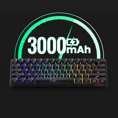 60 Percent Wireless Mechanical Keyboard With ARGB Lighting