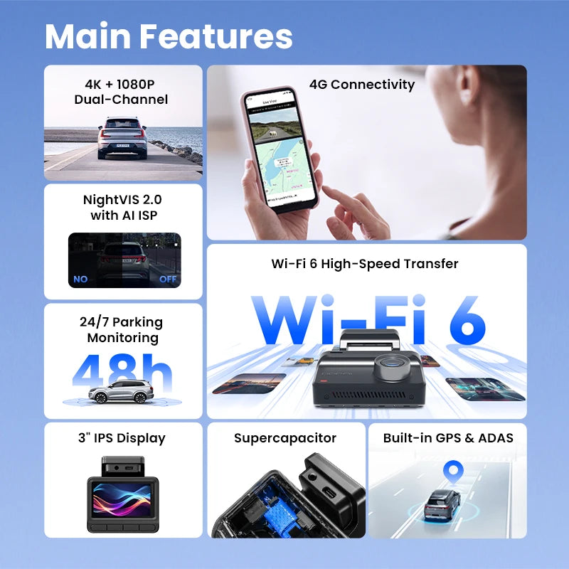 Dash Cam 4K Night Vision GPS ADAS Front Rear Parking - Smarsty