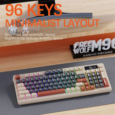 Wireless Keyboard With Screen Bluetooth Multi Device Linking - Smarsty
