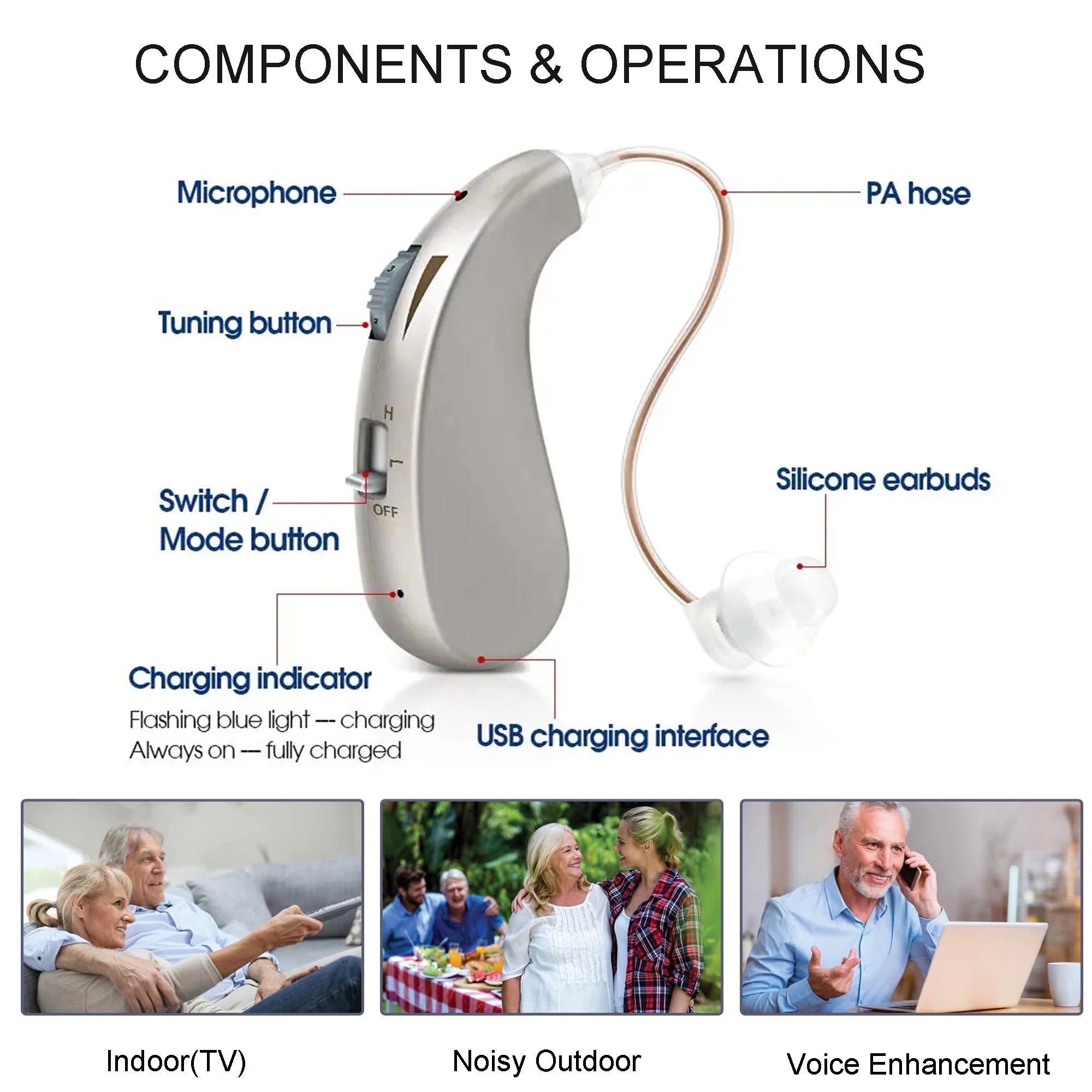 Rechargeable Mini Hearing Aids with Adjustable Tone - Smarsty