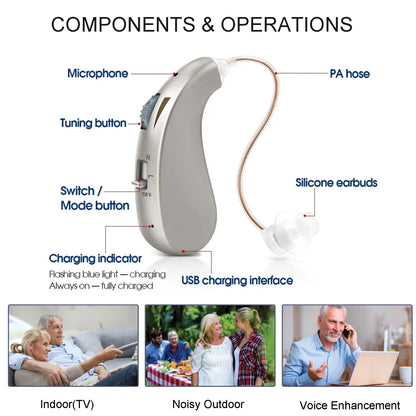 Rechargeable Mini Hearing Aids with Adjustable Tone - Smarsty