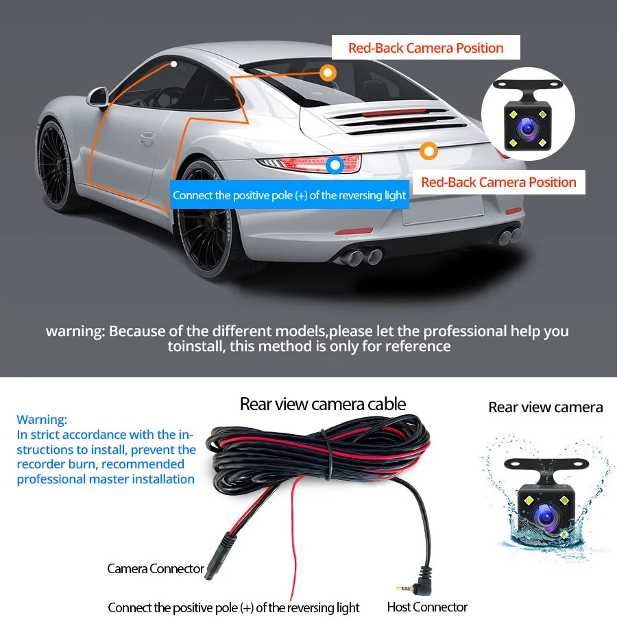 1080P Dash Cam With Night Vision Front And Rear Recording - Smarsty