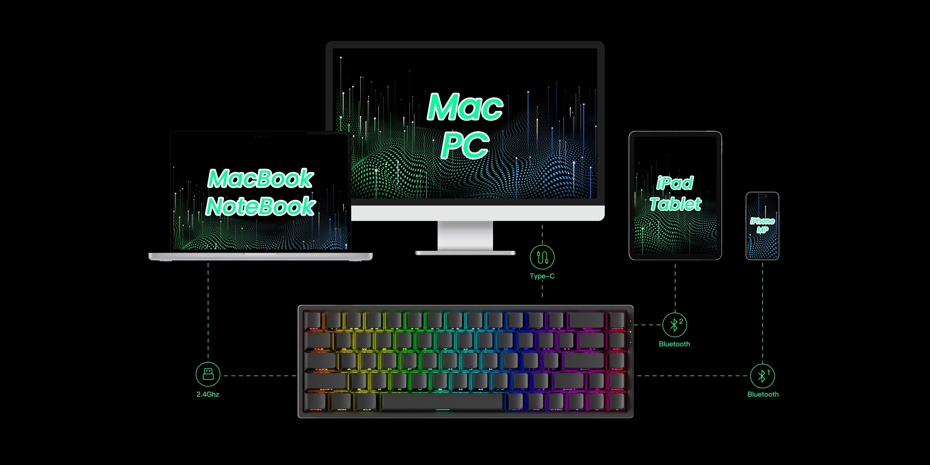 MonsGeek 60 Percent Mechanical Gaming Keyboard For Esports