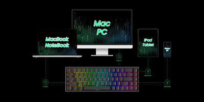 MonsGeek 60 Percent Mechanical Gaming Keyboard For Esports - Smarsty