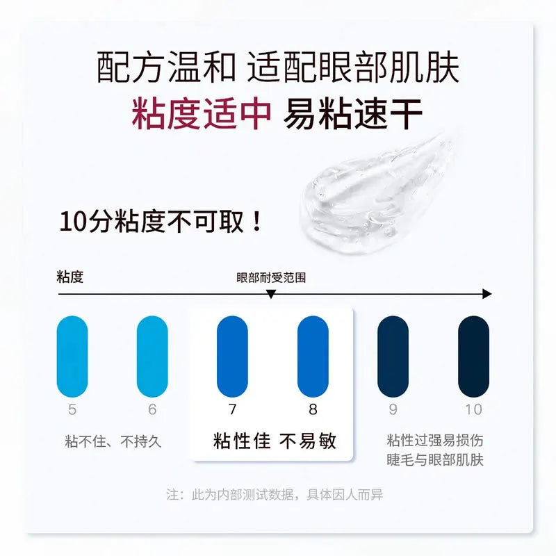 12g Non-Irritating Eyelash Lift Glue for Lasting Results - Smarsty