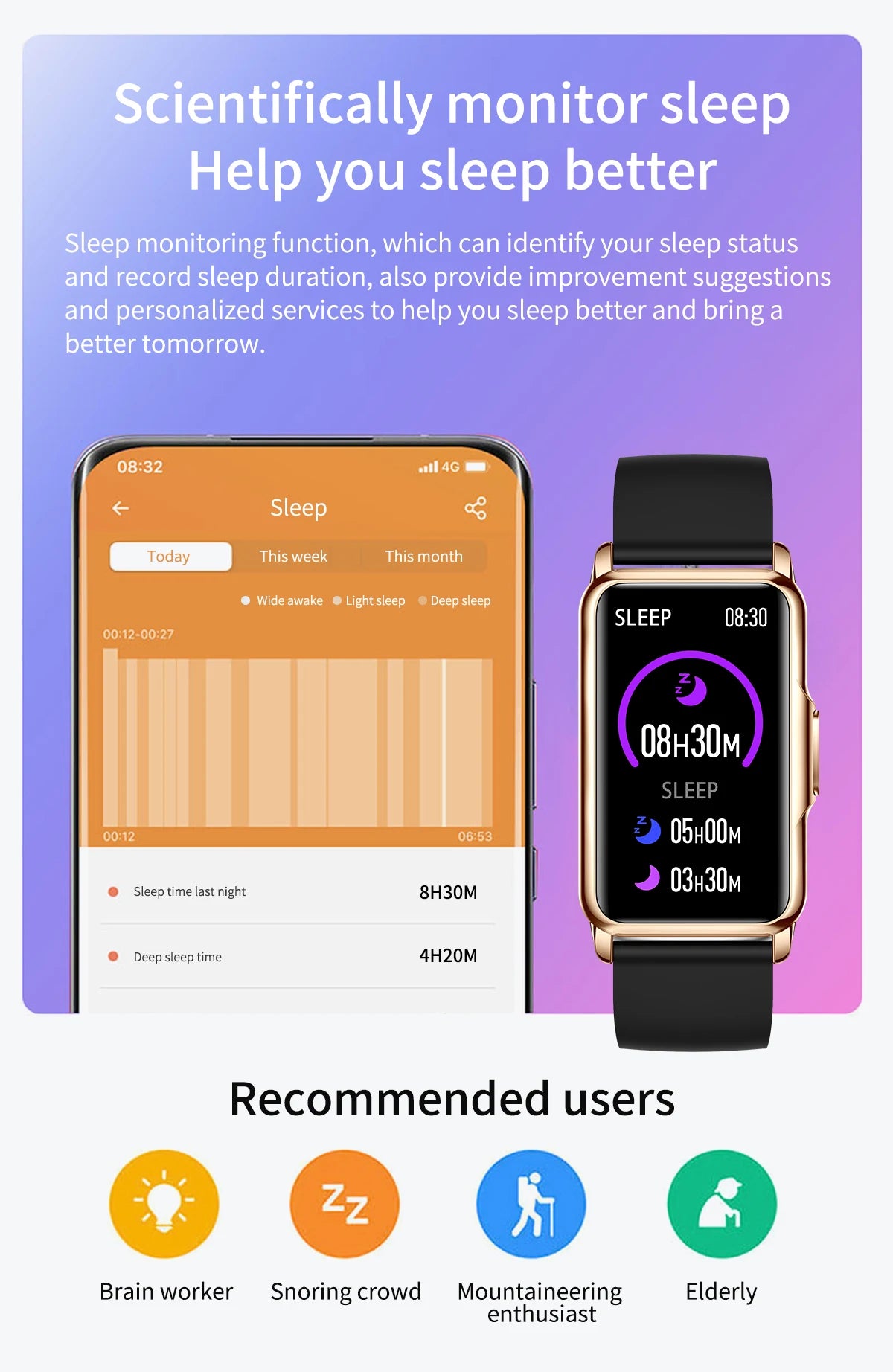 Waterproof Smartwatch for Men and Women with Heart Rate Tracker - Smarsty