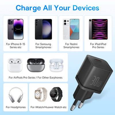GaN USB C Charger 30W Fast PD PPS CompatibleWith IPhone - Smarsty