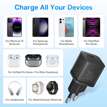 GaN USB C Charger 30W Fast PD PPS CompatibleWith IPhone - Smarsty