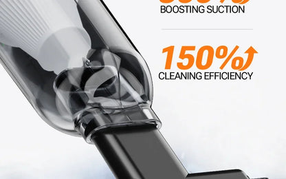 Cordless Car Vacuum Cleaner With Strong Suction Portable - Smarsty
