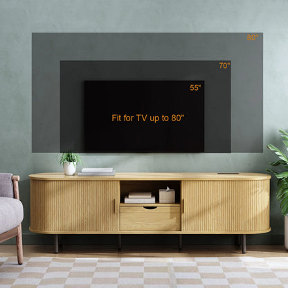 69" TV Stand w/ Power Outlet for TVs up to 80",Entertainment Center w/ Storage & Drawer,TV Console w/ Adjustable Shelves