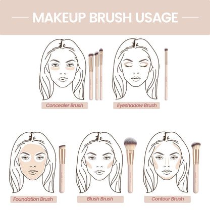 Maange 7 Piece Makeup Brush Set for Flawless Application - Smarsty
