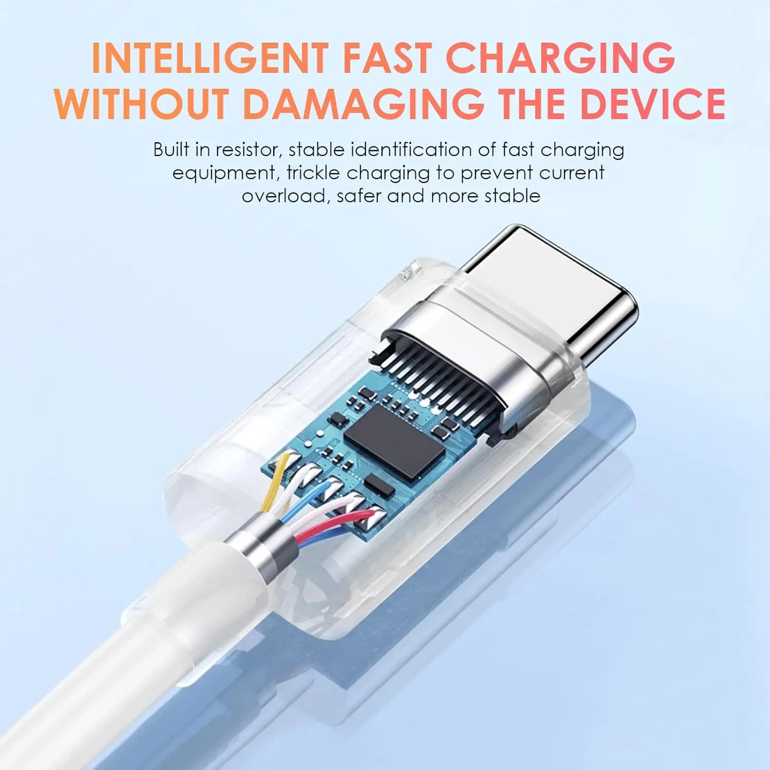 66W USB C Fast Charger For Quick Charge Phones And Tablets - Smarsty