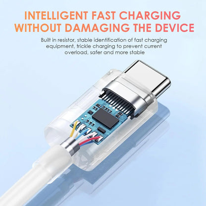 66W USB C Fast Charger For Quick Charge Phones And Tablets - Smarsty