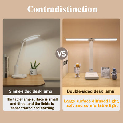 Dimmable LED Desk Lamp with Eye Protection Feature - Smarsty