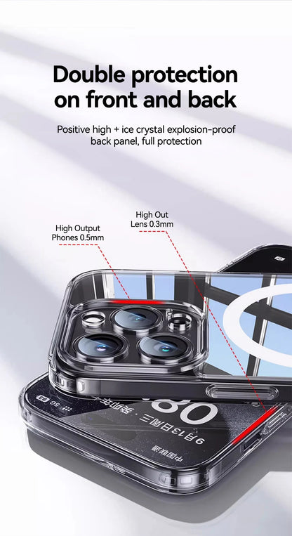 Magnetic iPhone Case Anti Yellow Transparent Slim Cover - Smarsty