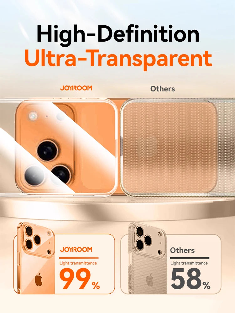 Transparent Shockproof IPhone 15. 16 and 17 Case Lens Protection - Smarsty