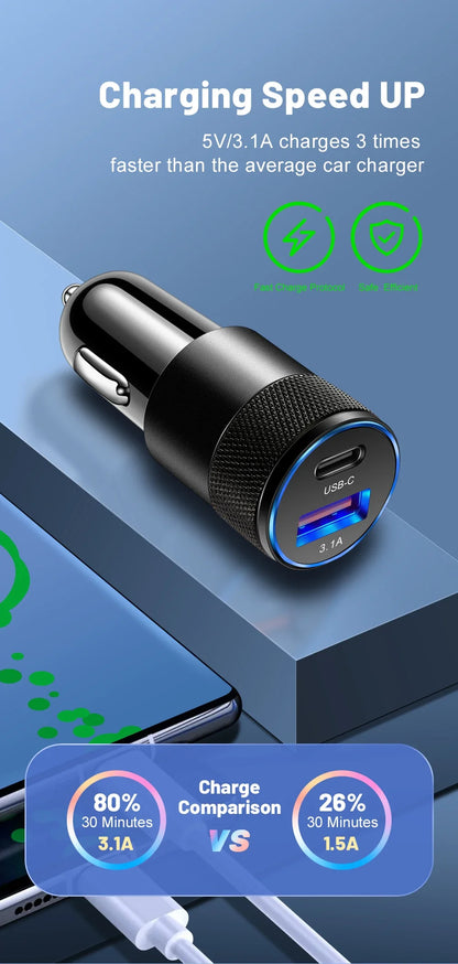 USB Type C Car Charger With Fast Charging For Phones - Smarsty