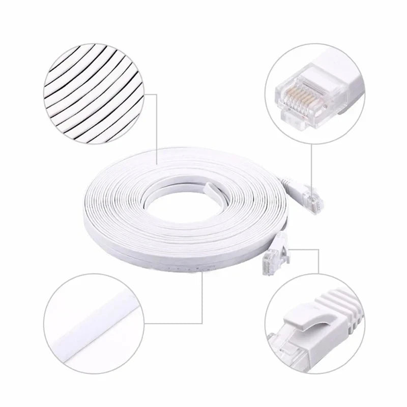 High Speed Cat 6 Ethernet Cable for Fast Internet - Smarsty