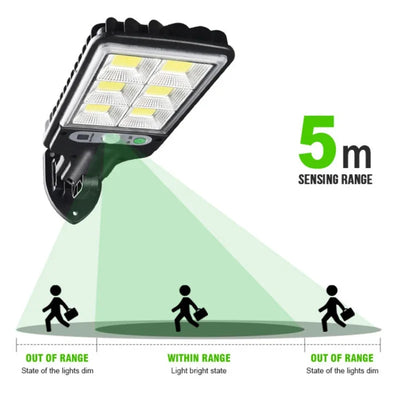 Solar LED Wall Lamp with Motion Sensor for Gardens - Smarsty